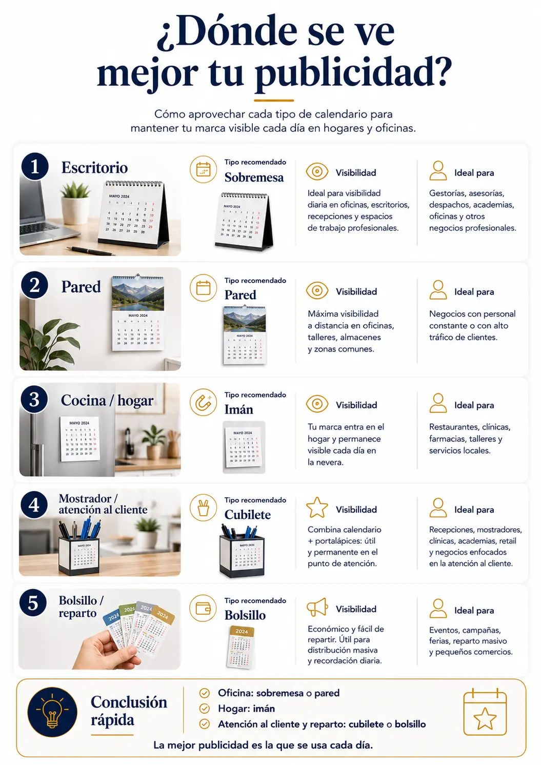 Infografía: dónde se ve mejor la publicidad según el tipo de calendario