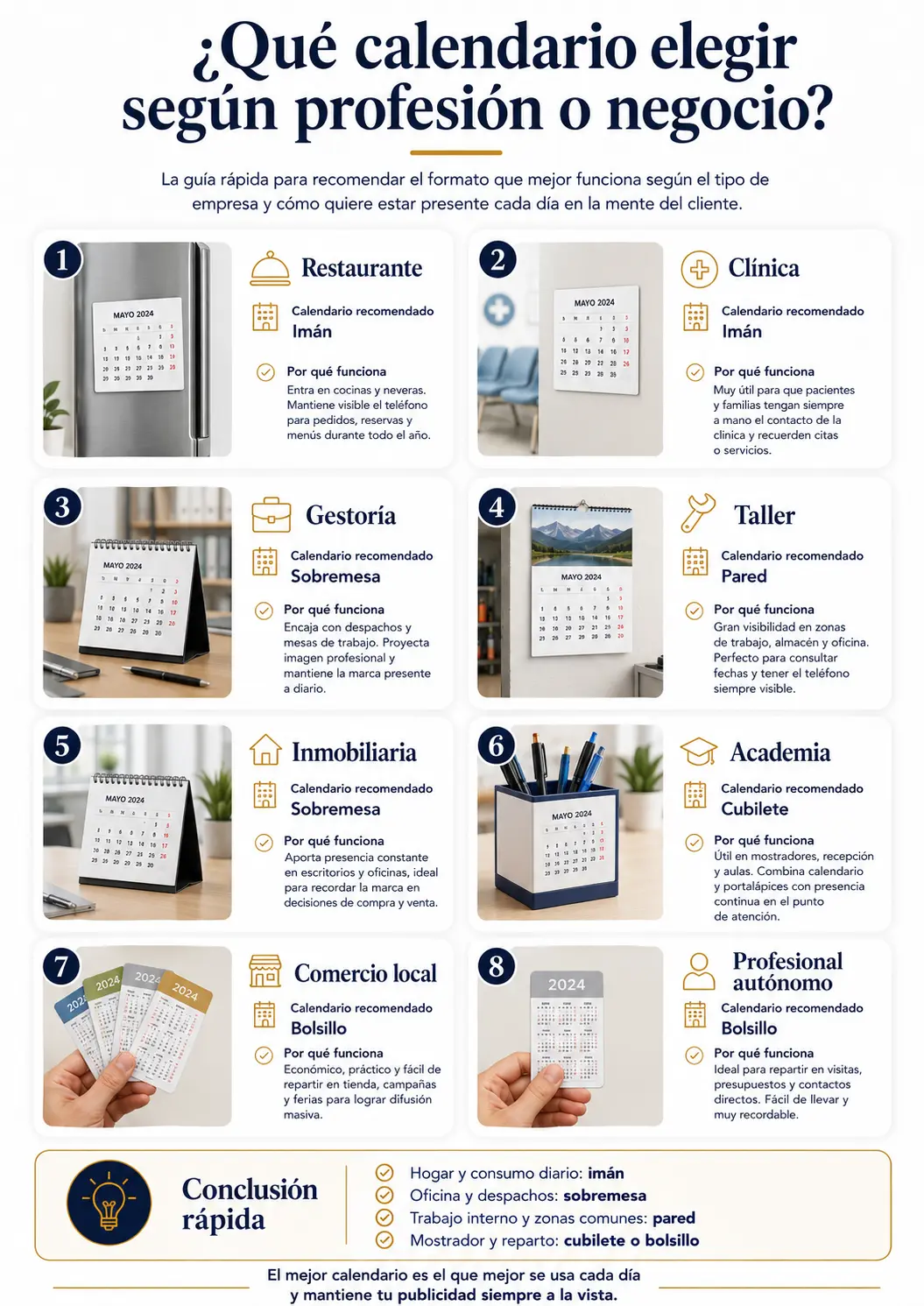 Infografía: qué calendario elegir según profesión o negocio